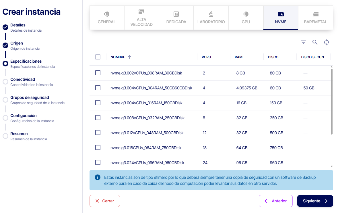 Como quiera titular a la imagen 
