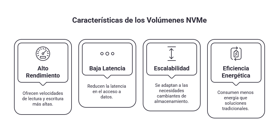 Como quiera titular a la imagen 